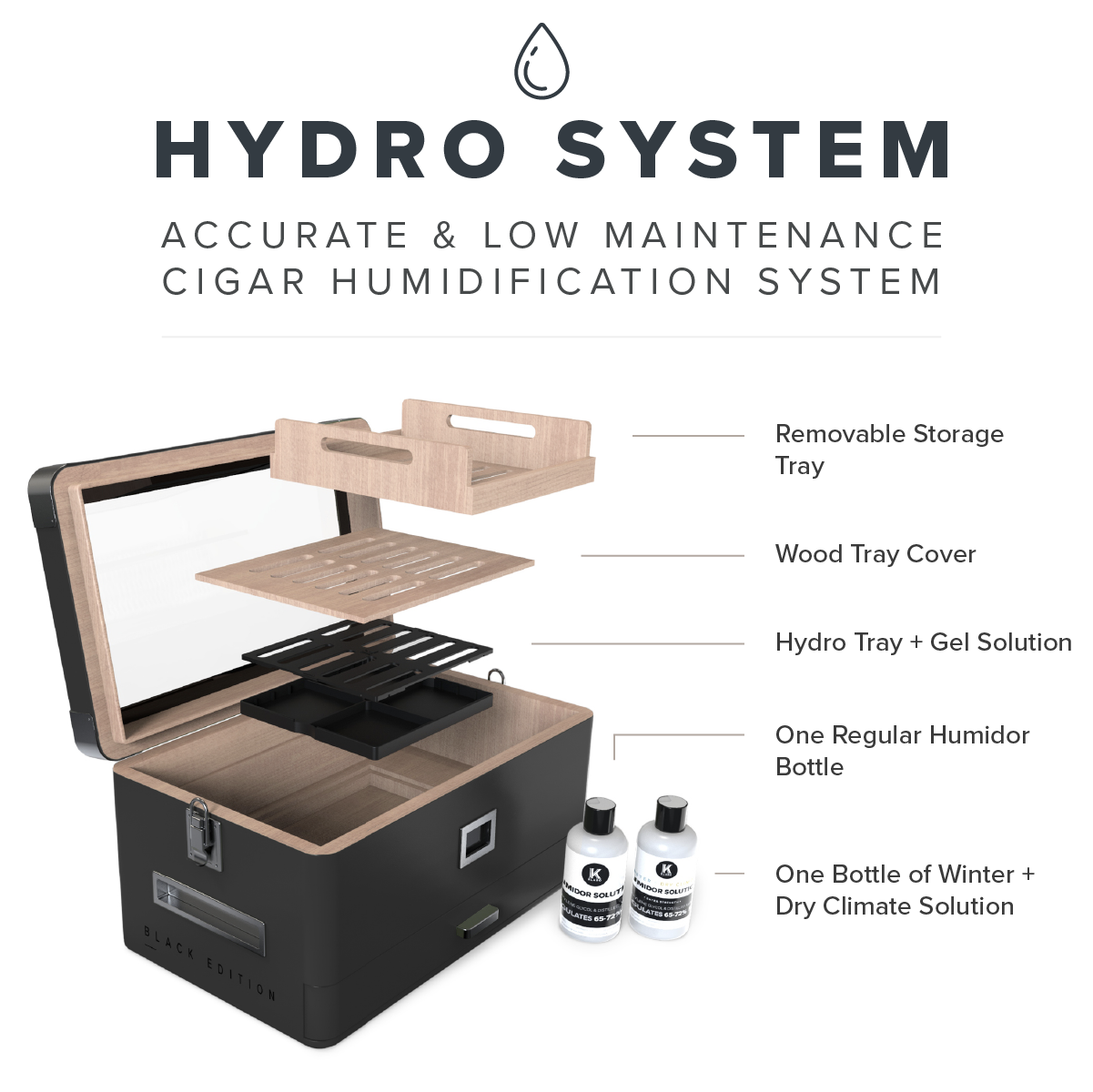 Case Elegance - Black Edition Military Humidor