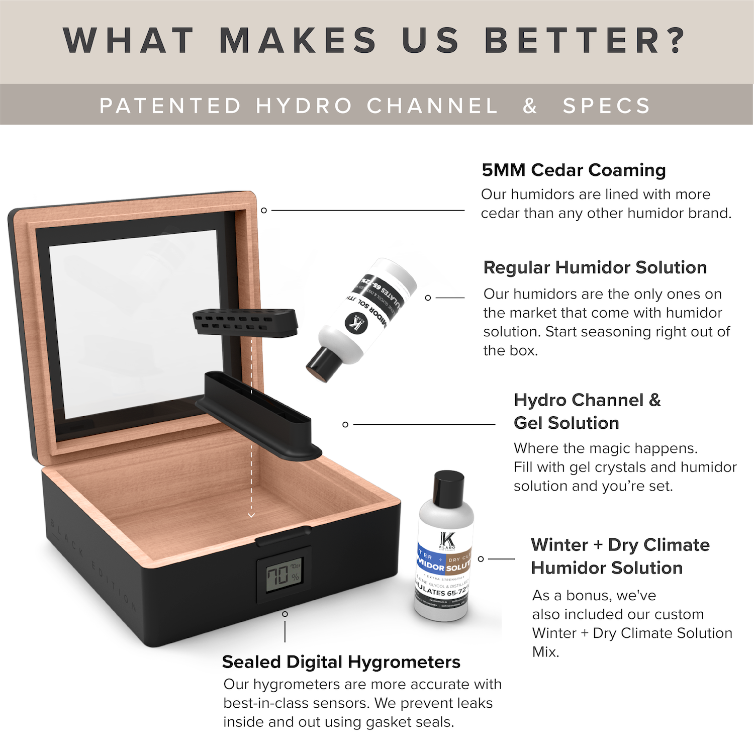 Case Elegance - MAG Humidor - Matte Black